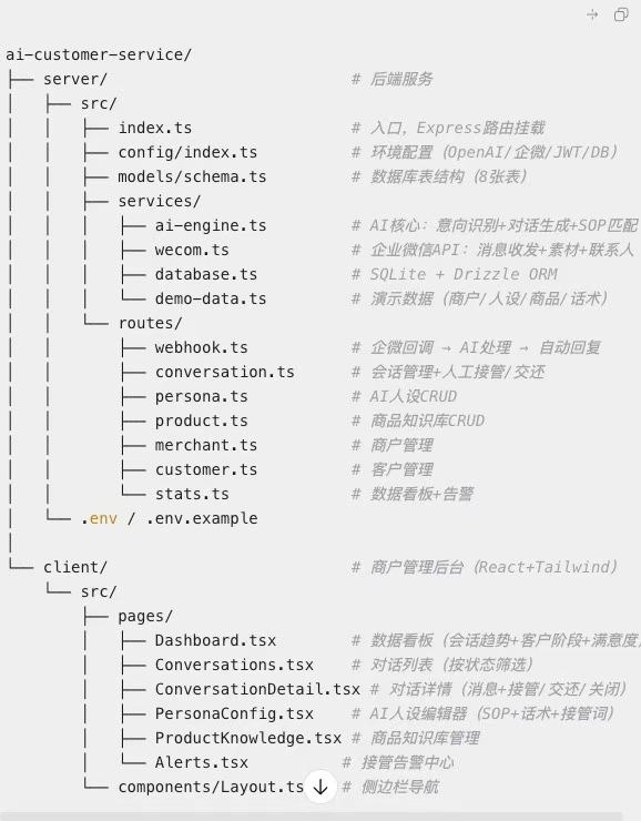 企业AI智能客服与内容工厂架构